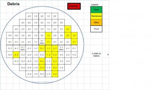 Debris Map