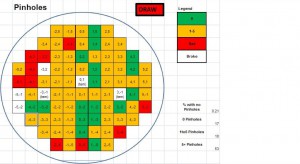 Pinhole Map