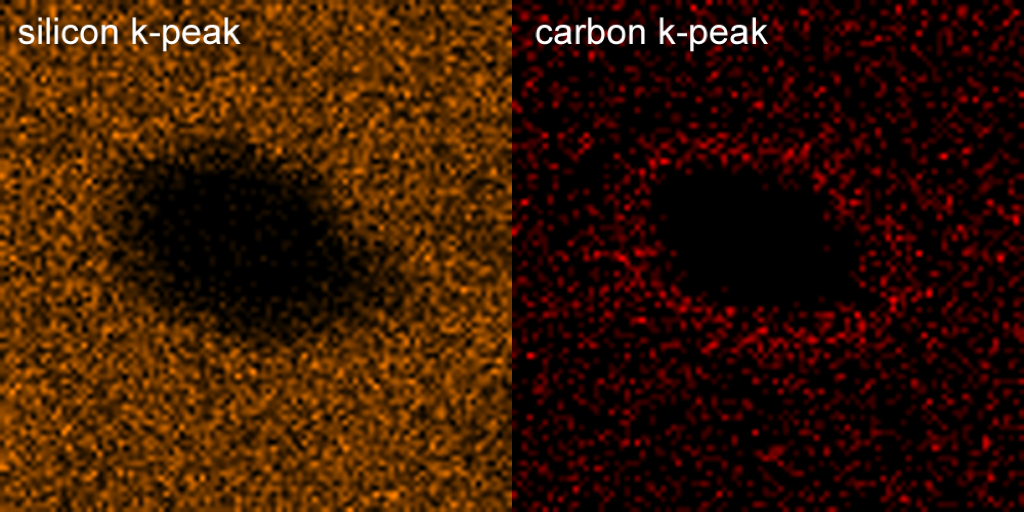 carbonized_edx carbonized_edx