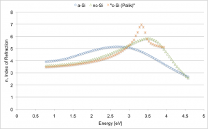 index_vs_energy index_vs_energy