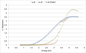 k_vs_energy k_vs_energy