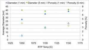 temp-time-plot temp-time-plot