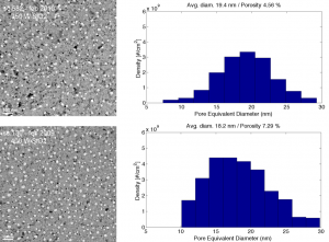 15nm-oxide-compare 15nm-oxide-compare