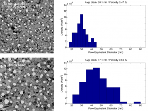 30nm-oxide-compare 30nm-oxide-compare