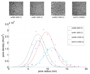 pore-size-compare-full pore-size-compare-full