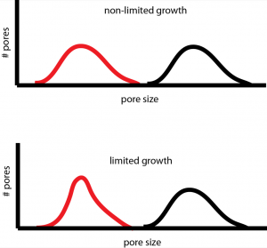 growth-rate-cartoon