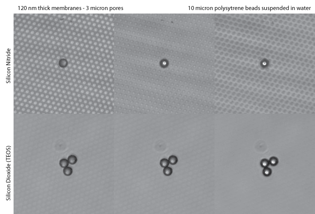 Si02-SiN-Comparison