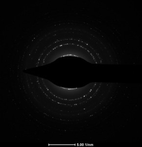 Diffraction of crystallized Si particles