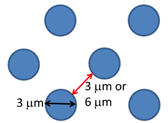 pore config2