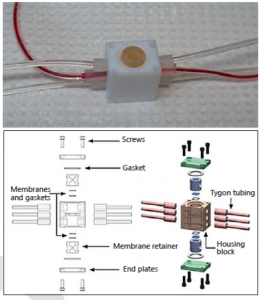 double membrane HD device using pnc-Si chips