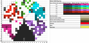SW_Wafer_1059_Map_BP