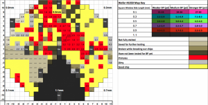 SW_Wafer_1059_Map_Defects