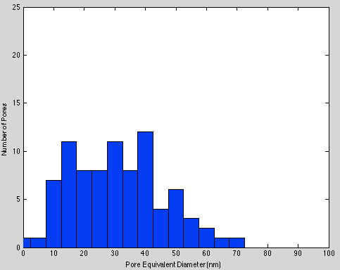 Screen Shot 2014-01-21 at 10.02.23 PM