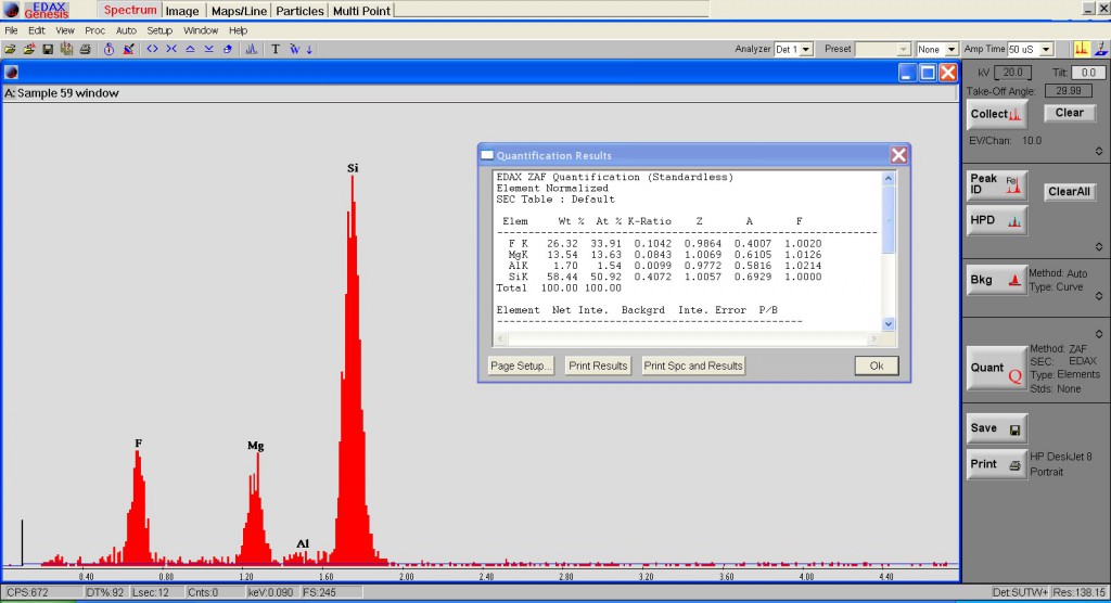 59 - 210s etch. Large Silicon signal.