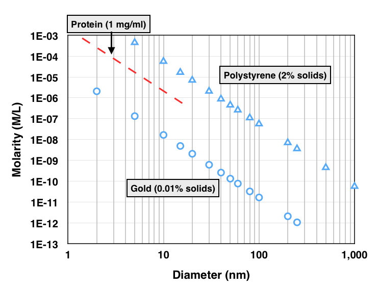 Screen Shot 2014-04-07 at 10.31.09 AM