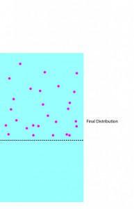 distribution final-01