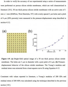 From David Fang's thesis
