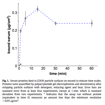 Screen Shot 2014-06-16 at 2.54.02 PM