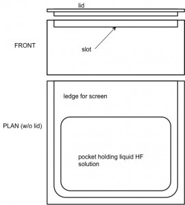 Vap. HF fixture