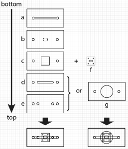 system_layout