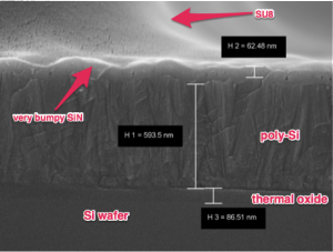 SEM nano edge