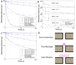 figure 2-01