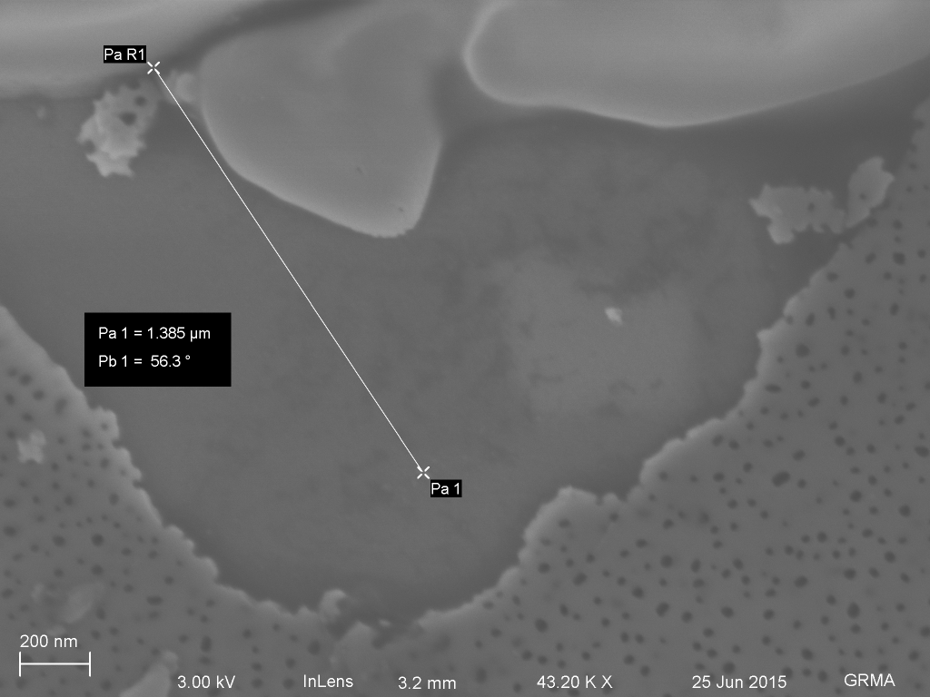 Distance to particles