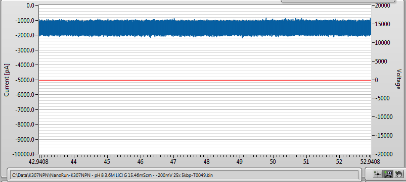 baseline-after