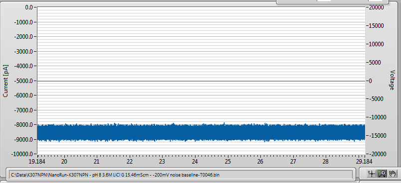 baseline-before