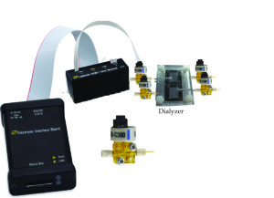 pressure set up