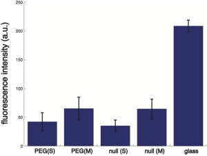 IgG_comparison_full