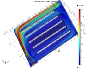 Josh's Design Velocity Snapshot