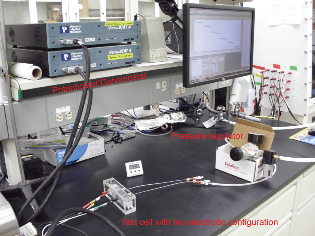 Figure 8 Test setup for measuring the open-circuit potentials and short-circuit currents. The VersaSTAT 4 potentiostat/galvanostat was used in place of the voltmeter and ammeter shown in Figure 1.