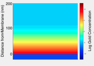 Screen Shot 2016-04-15 at 10.12.28 AM