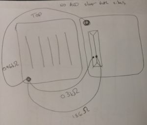 chip diagram 2