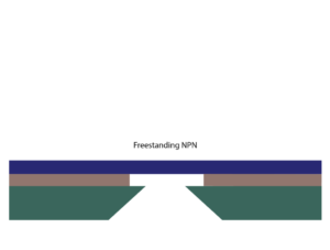 processflow1-01