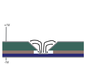 processflow5-01