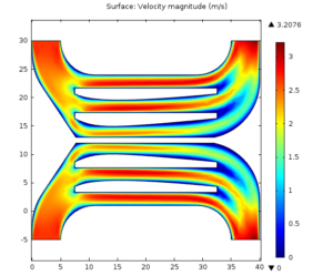 2D Complex Capture Device Snapshot