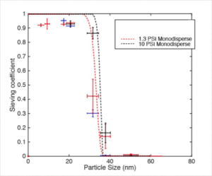 screen-shot-2016-09-13-at-10-07-03-am