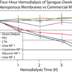 hd-8-16-results-with-all-others