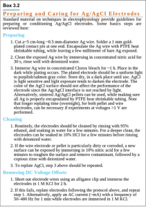 Ag:AgCl protocol